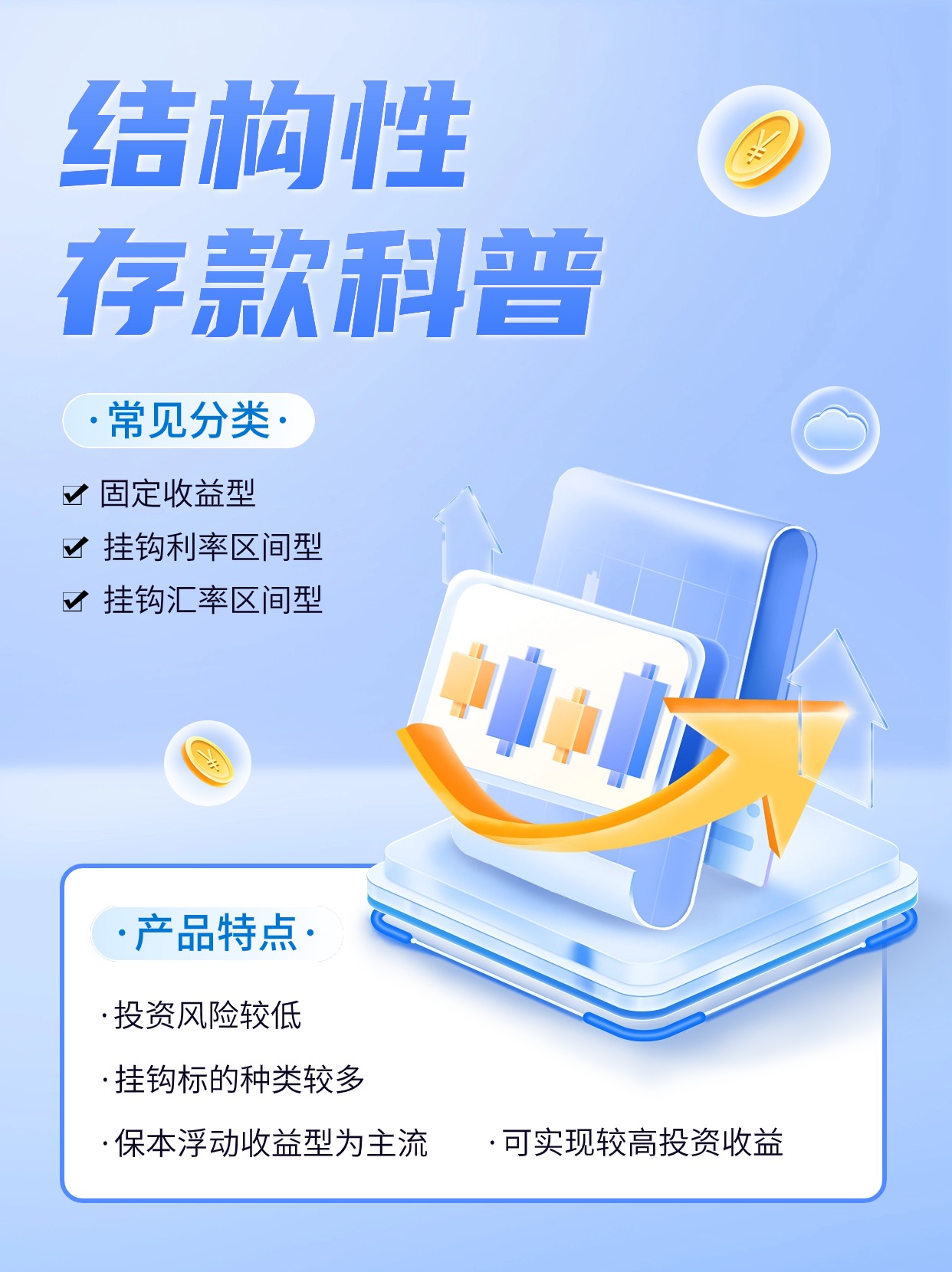 金融银行投资理财存款知识科普轻拟物风小红书配图.jpg 金融银行投资理财存款知识科普轻拟物风小红书配图.jpg